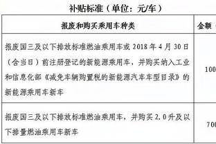 詹姆斯：初入联盟时没想过做门面&乔丹接班人 只想着必须重新开始